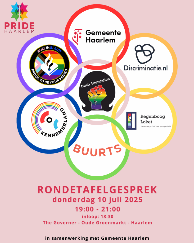Rondetafelgesprek